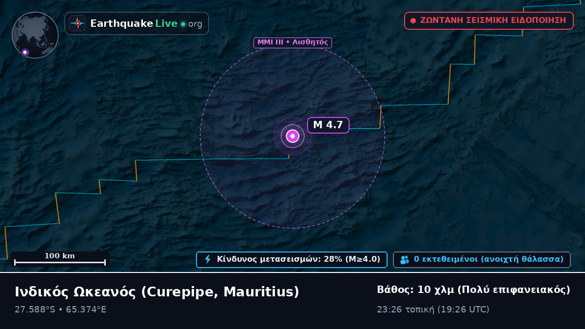 Ινδικός Ωκεανός (Mauritius)