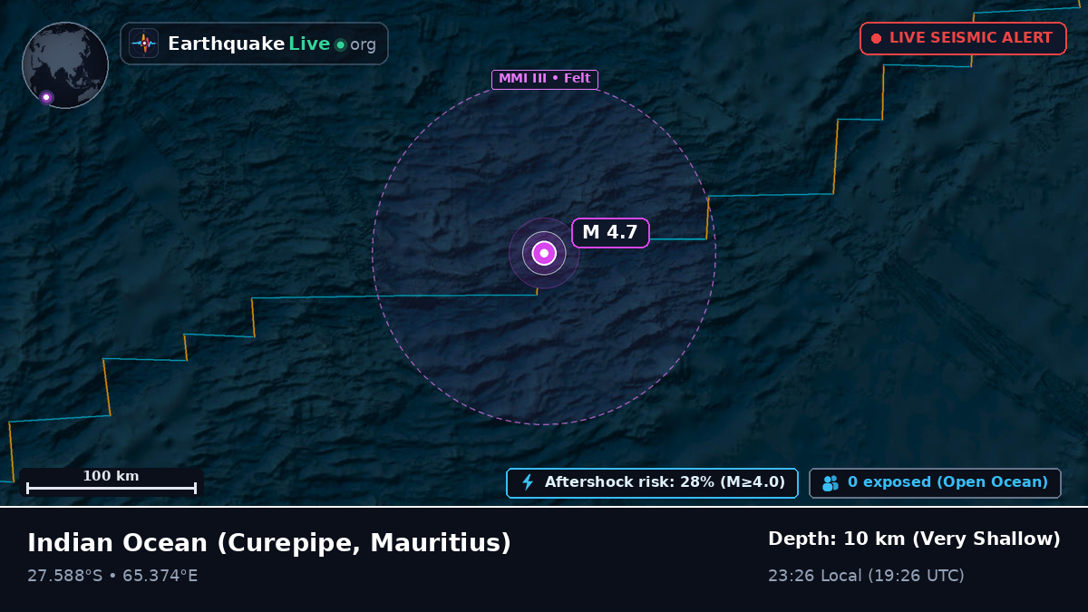 Indian Ocean (Mauritius)