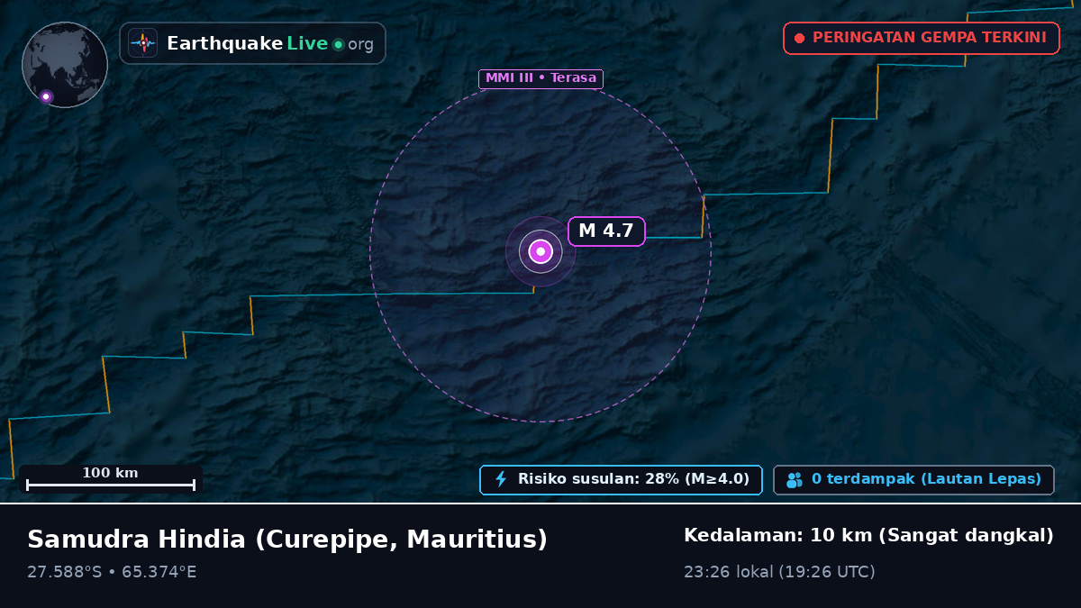 Samudra Hindia (Mauritius)