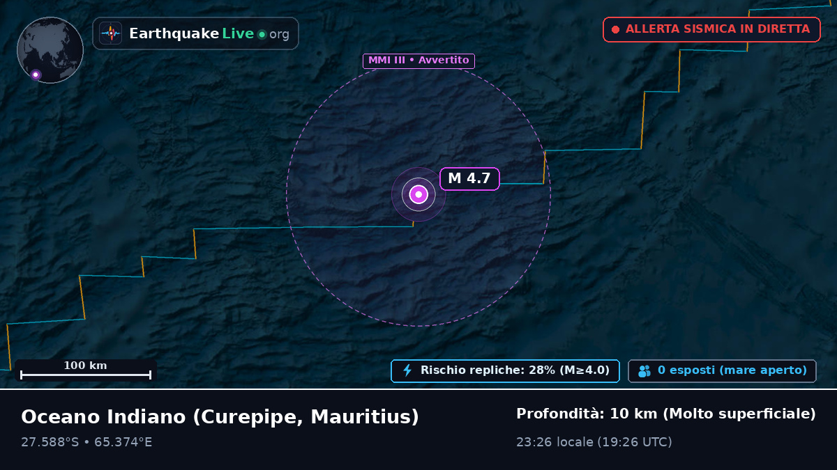 Oceano Indiano (Mauritius)