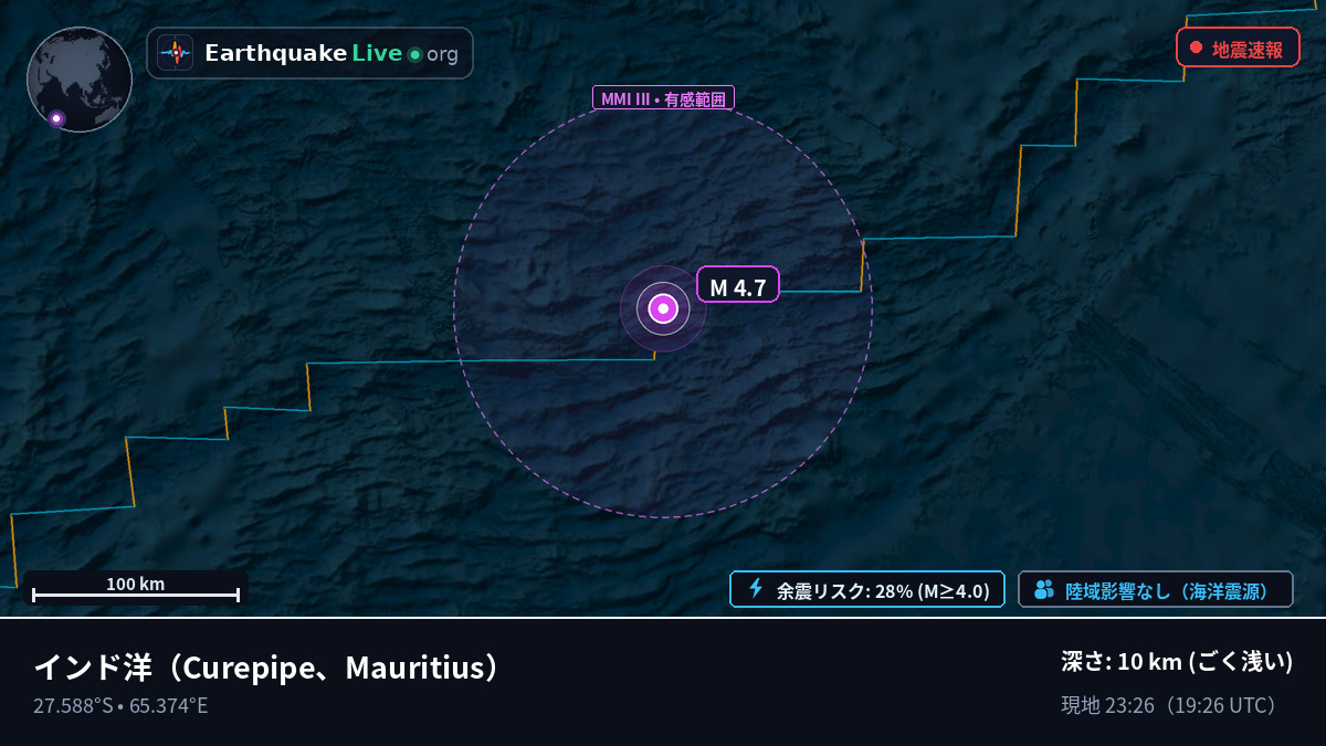 インド洋 (Mauritius)