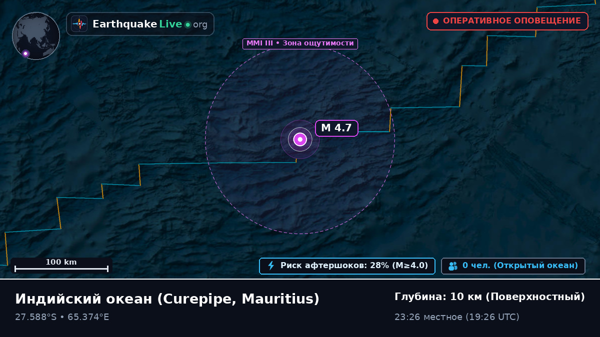 Индийский океан (Mauritius)