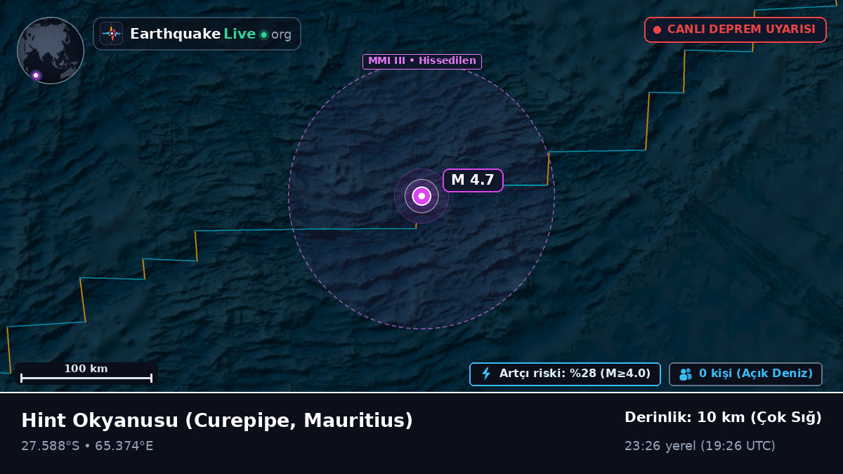Hint Okyanusu (Mauritius)