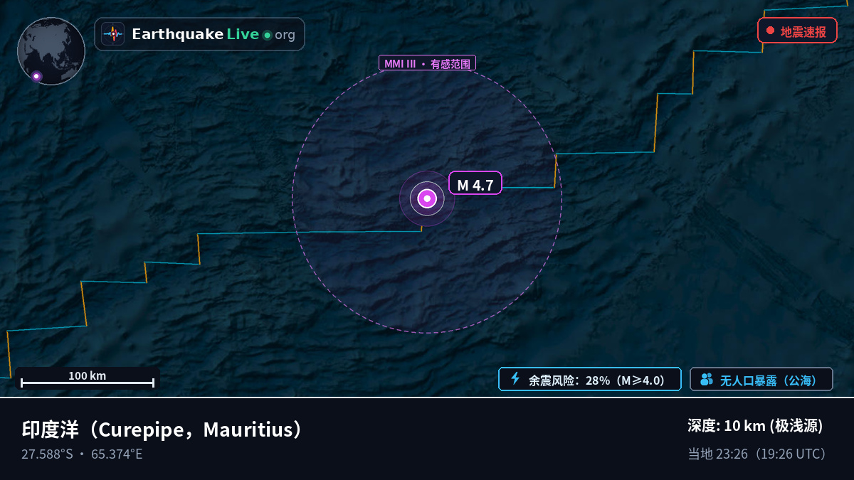 印度洋 (Mauritius)