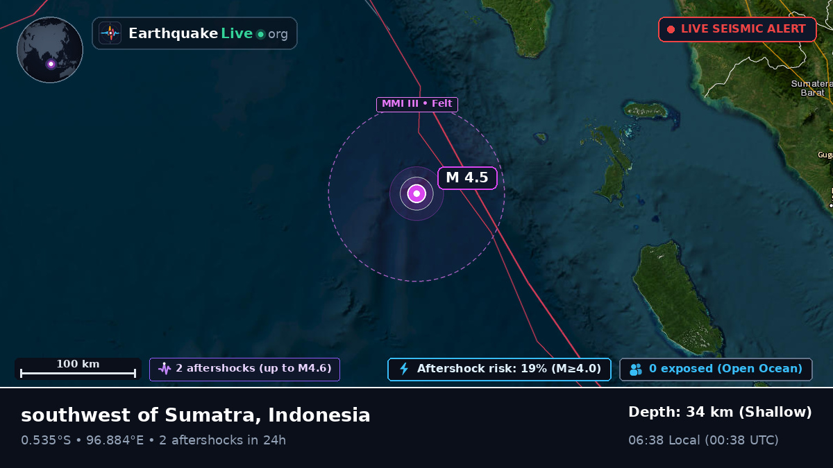 Indian Ocean (Indonesia)