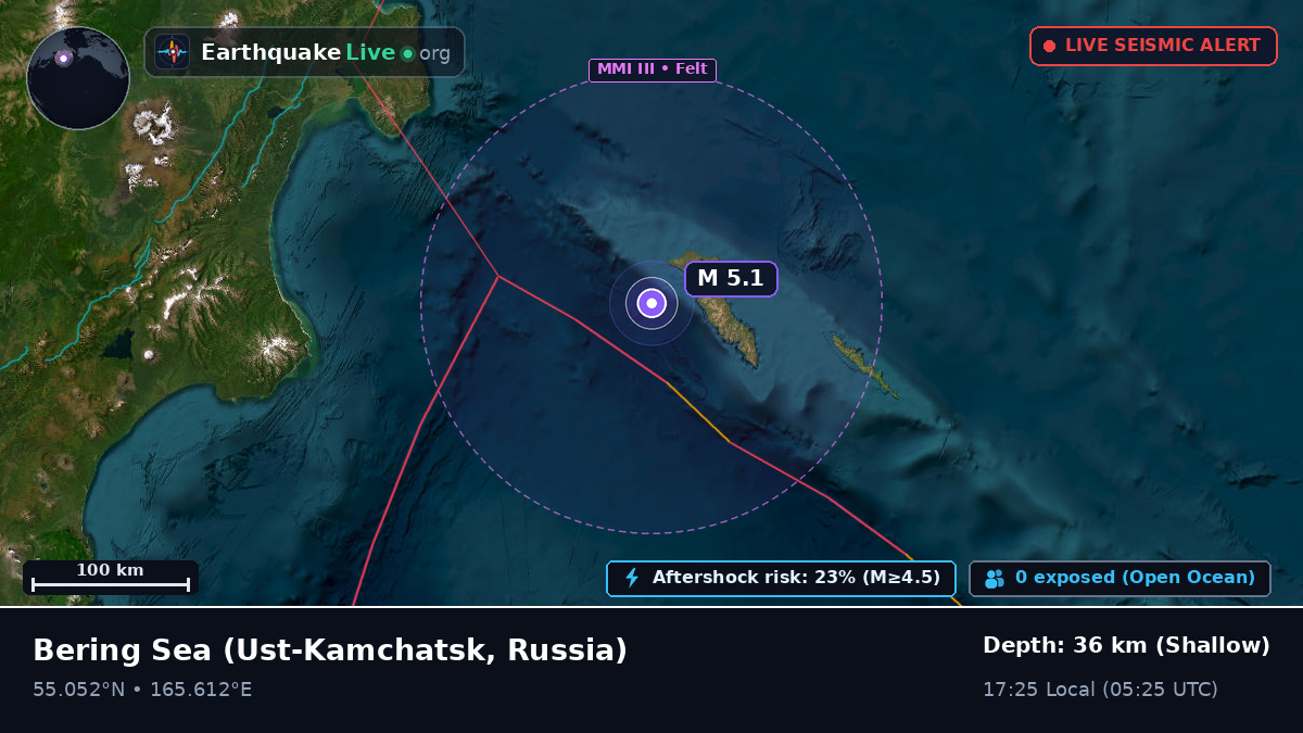 Bering Sea (Russia)