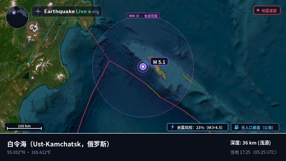 白令海 (俄罗斯)