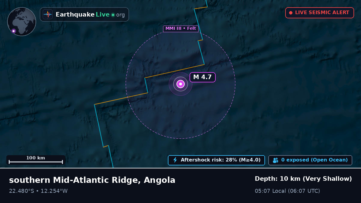 South Atlantic Ocean (Angola)