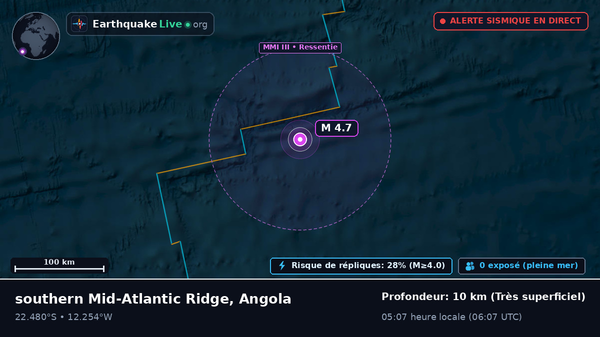 Océan Atlantique Sud (Angola)