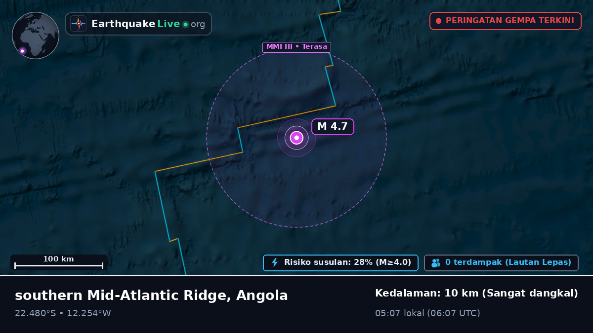Samudra Atlantik Selatan (Angola)