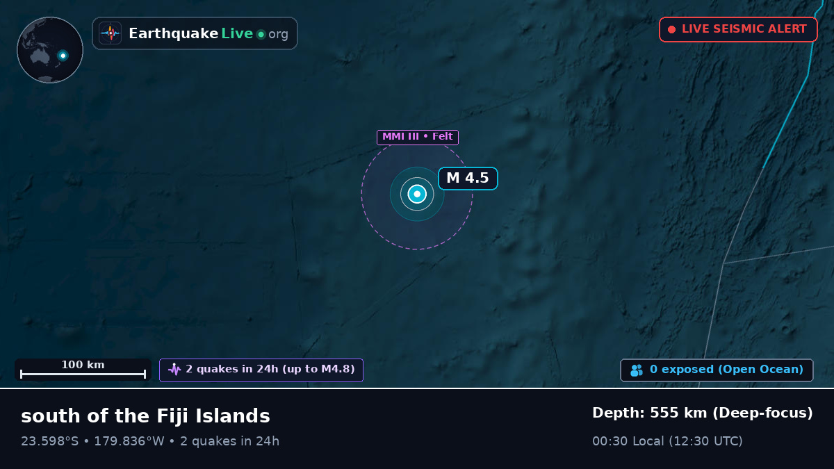 South Pacific Ocean (Tonga)