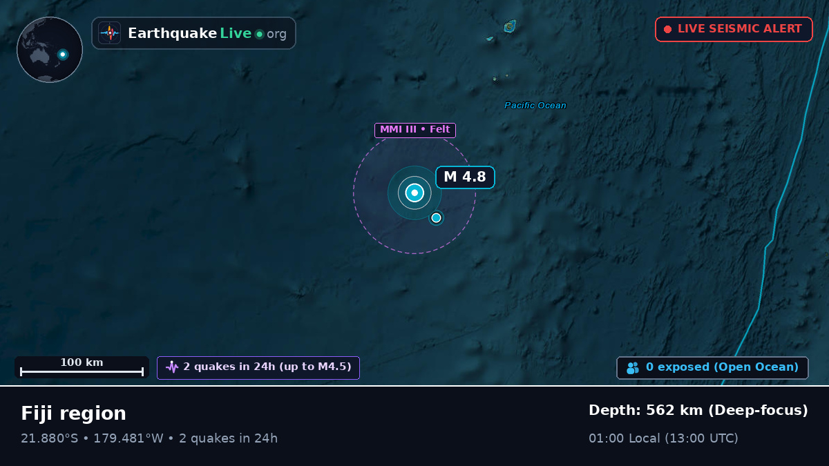 South Pacific Ocean (Tonga)