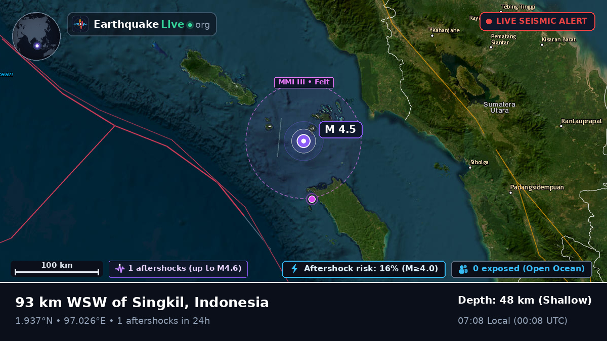 Off the coast of Sibolga, Indonesia