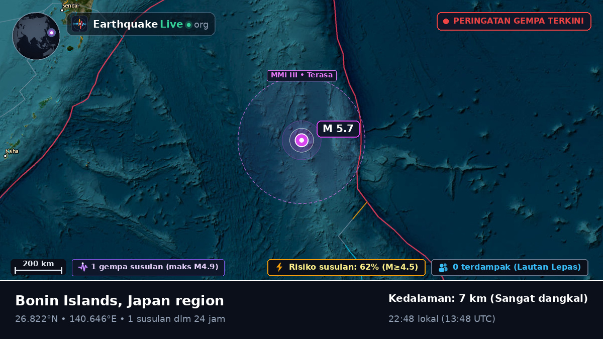 Samudra Pasifik Utara (Jepang)