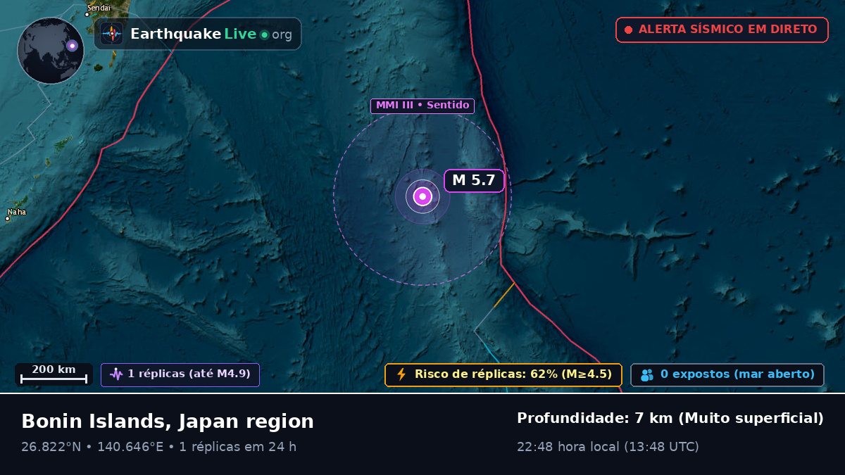 Oceano Pacífico Norte (Japão)