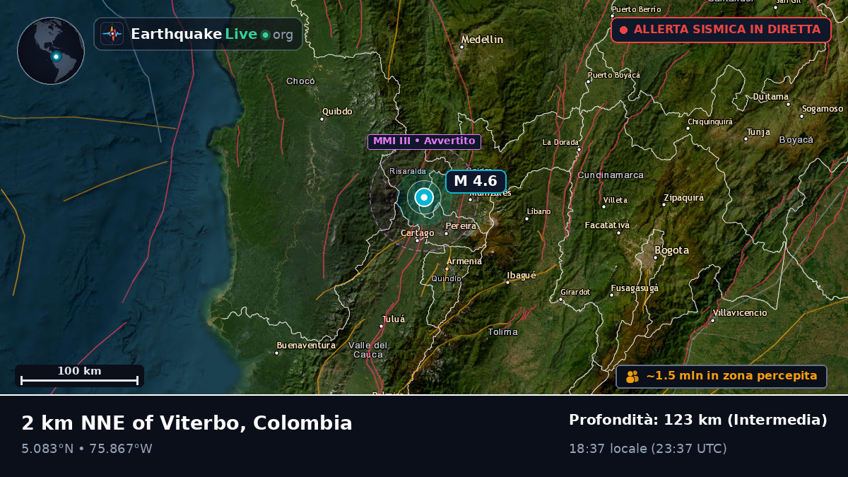 Risaralda, Colombia