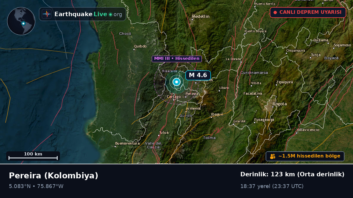 Risaralda, Kolombiya