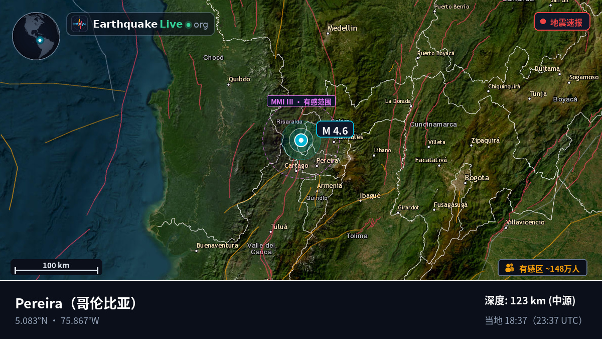Risaralda, 哥伦比亚