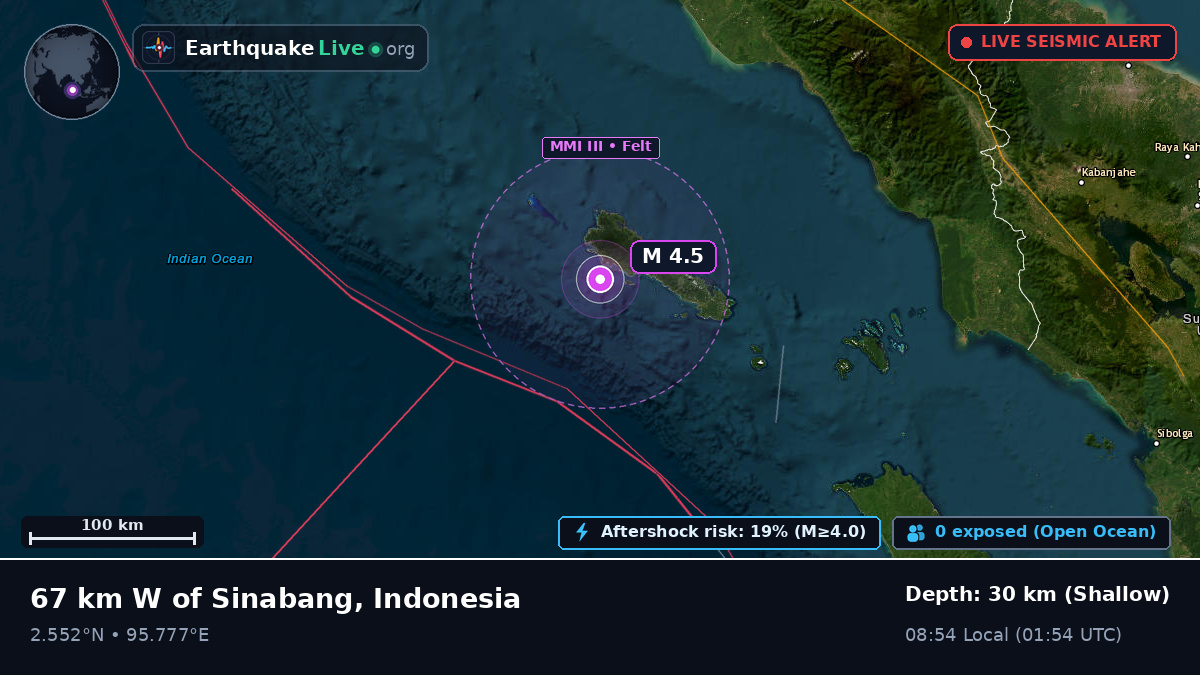 Indian Ocean (Indonesia)