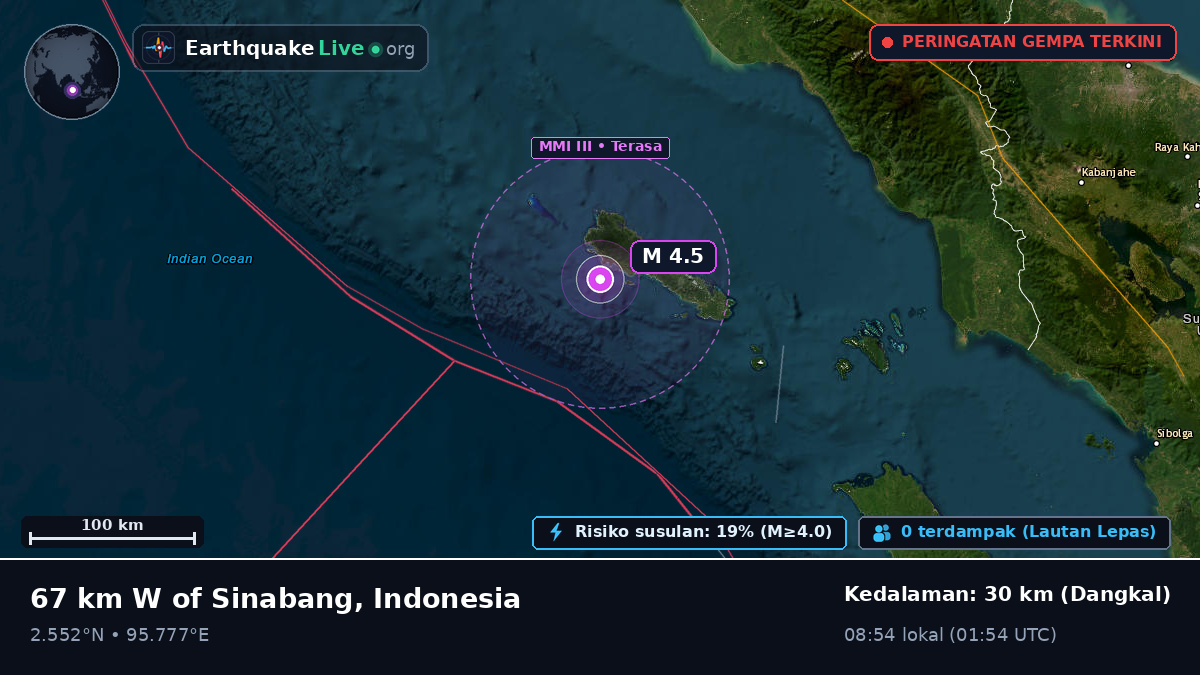 Samudra Hindia (Indonesia)
