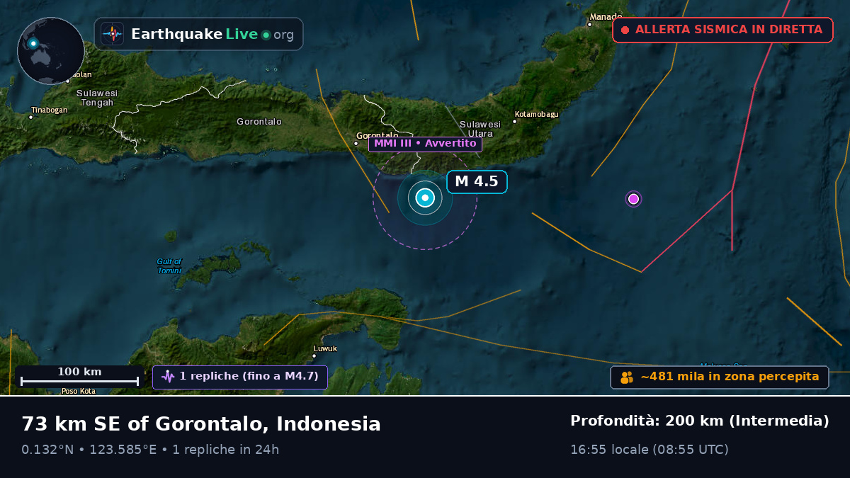 Mare delle Molucche (Indonesia)