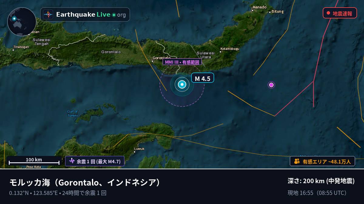 モルッカ海 (インドネシア)