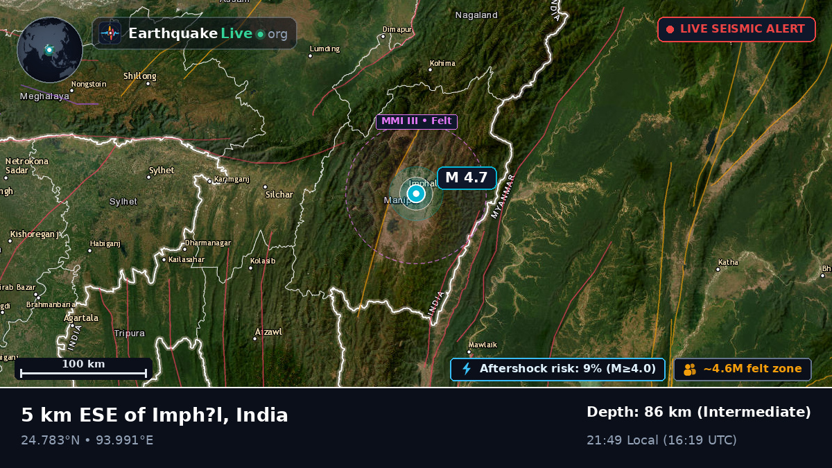 Imphal, Manipur, India
