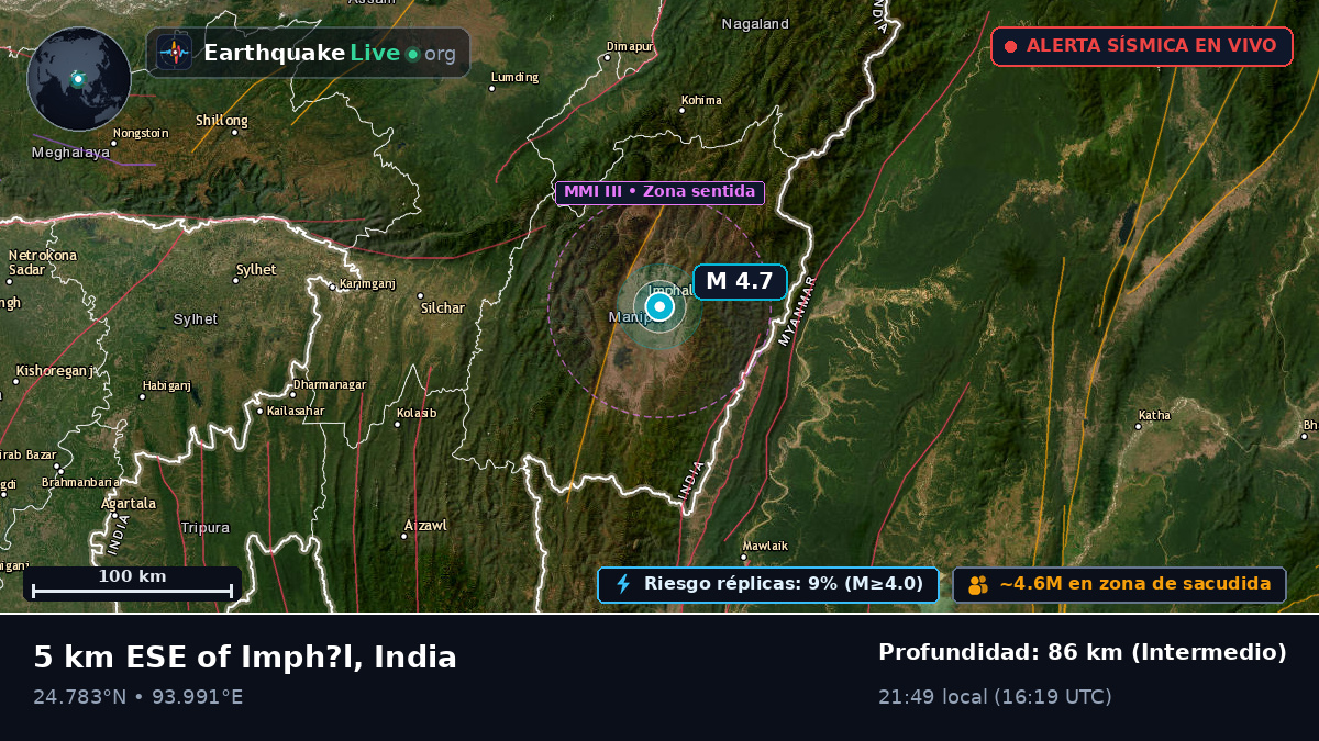 Imphal, Manipur, India