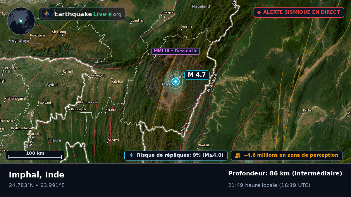 Imphal, Manipur, Inde