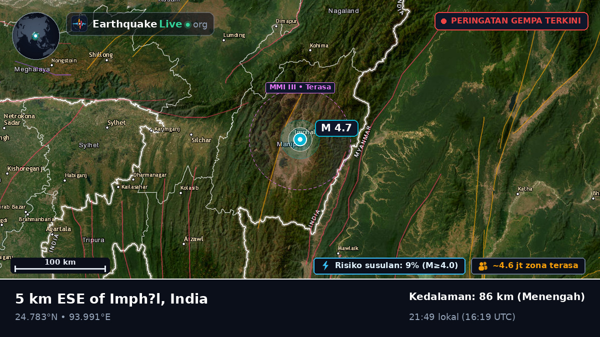 Imphal, Manipur, India