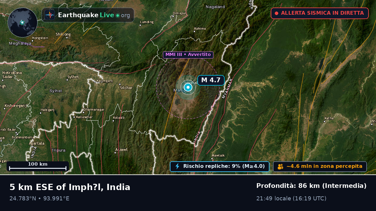 Imphal, Manipur, India