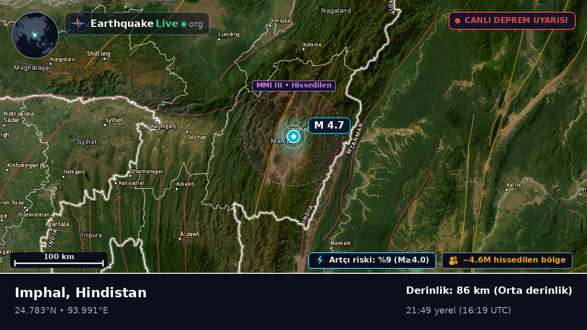 Imphal, Manipur, Hindistan