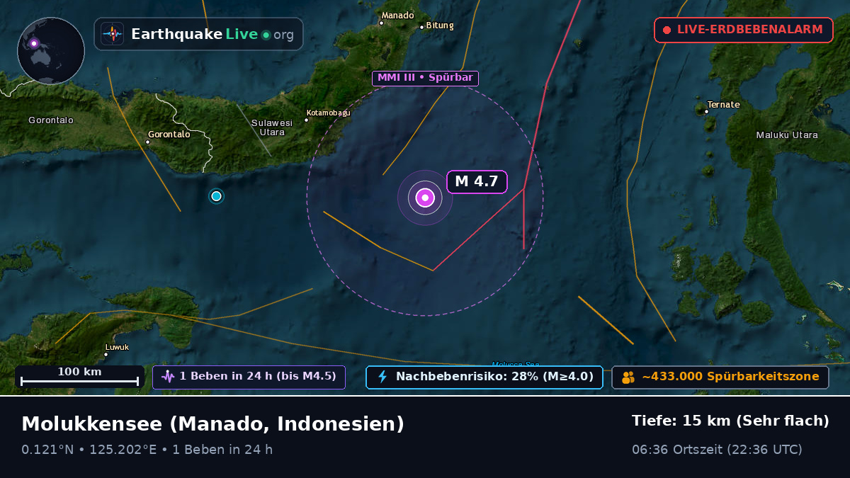 Molukkensee (Indonesien)