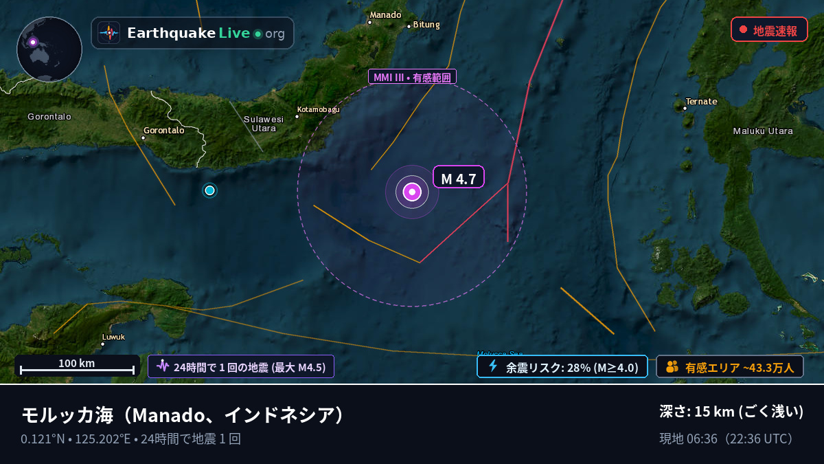 モルッカ海 (インドネシア)