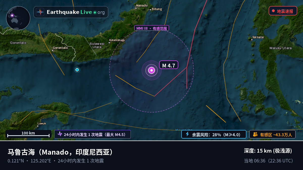 马鲁古海 (印度尼西亚)