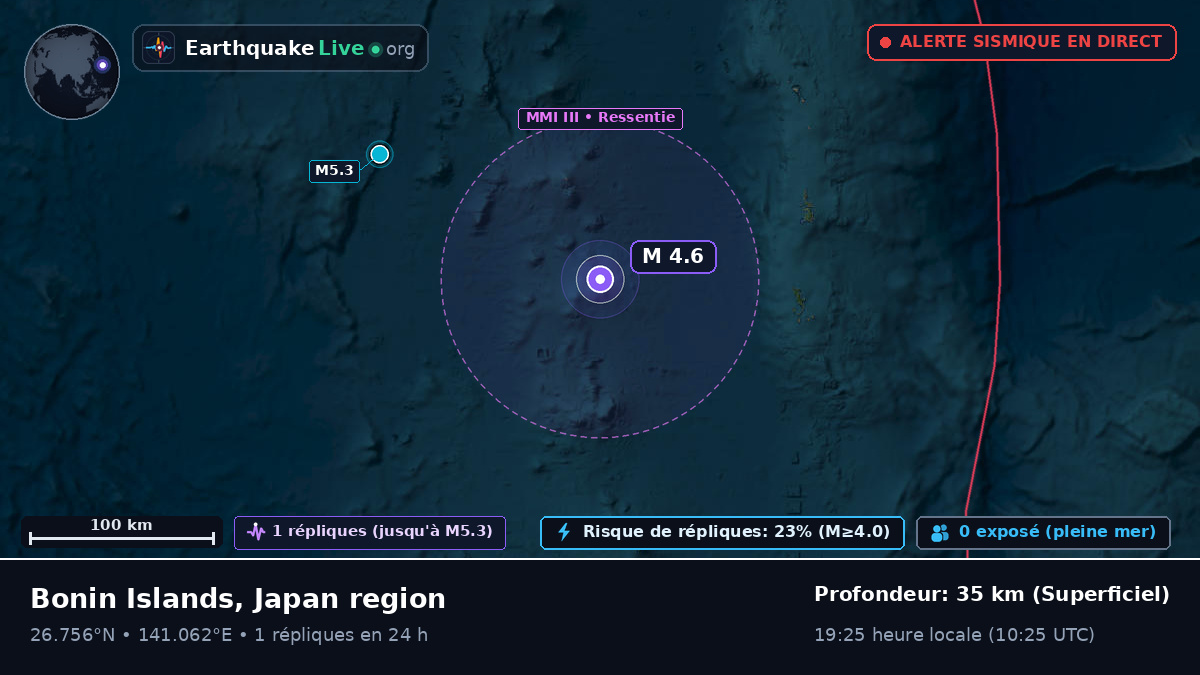 Océan Pacifique Nord (Japon)