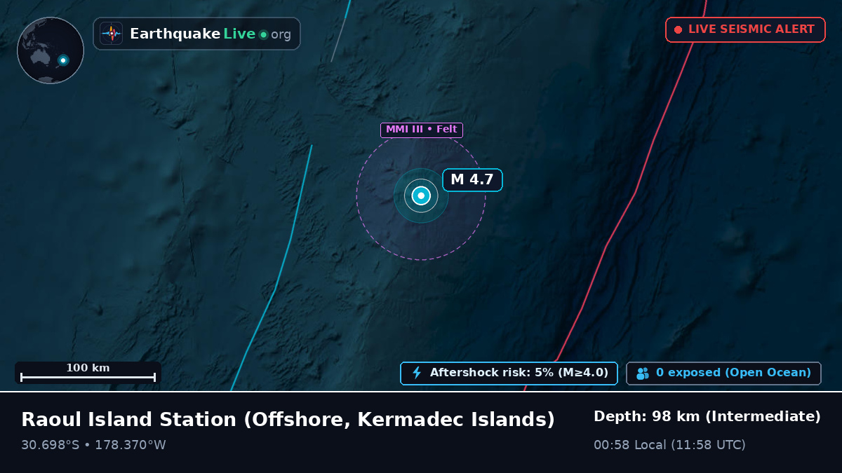 Off the coast of Raoul Island Station, Kermadec Islands