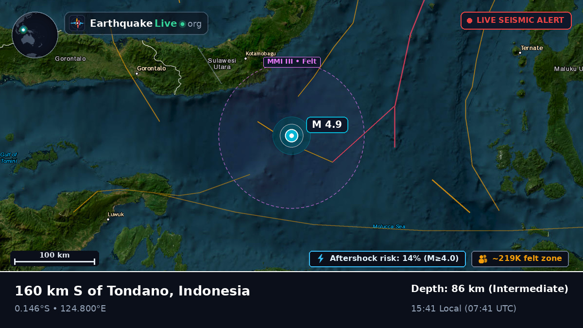 Molucca Sea (Indonesia)