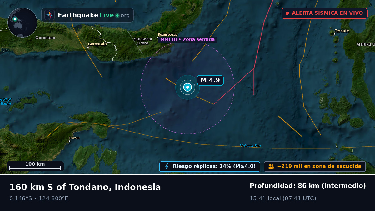 Mar de Molucas (Indonesia)