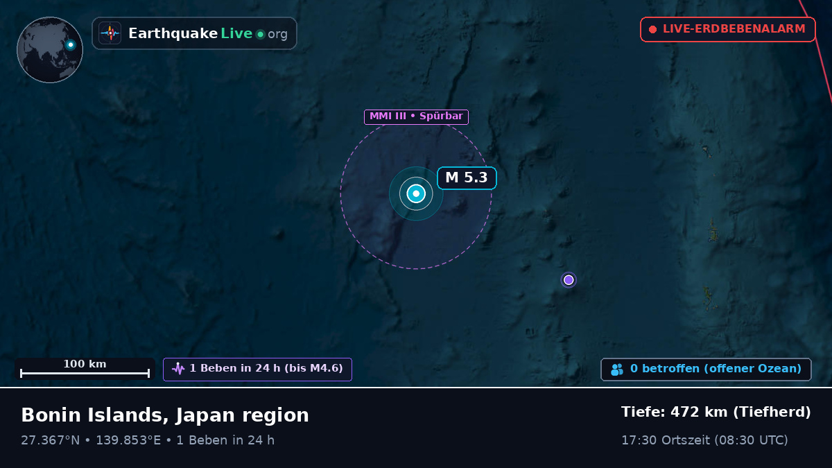 Nordpazifik (Japan)