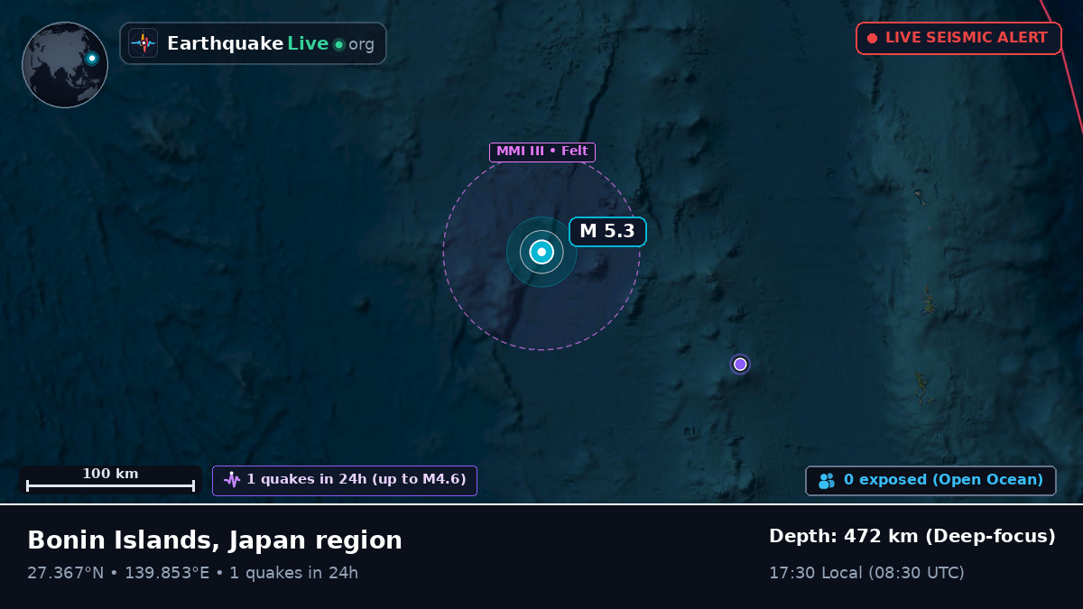 North Pacific Ocean (Japan)