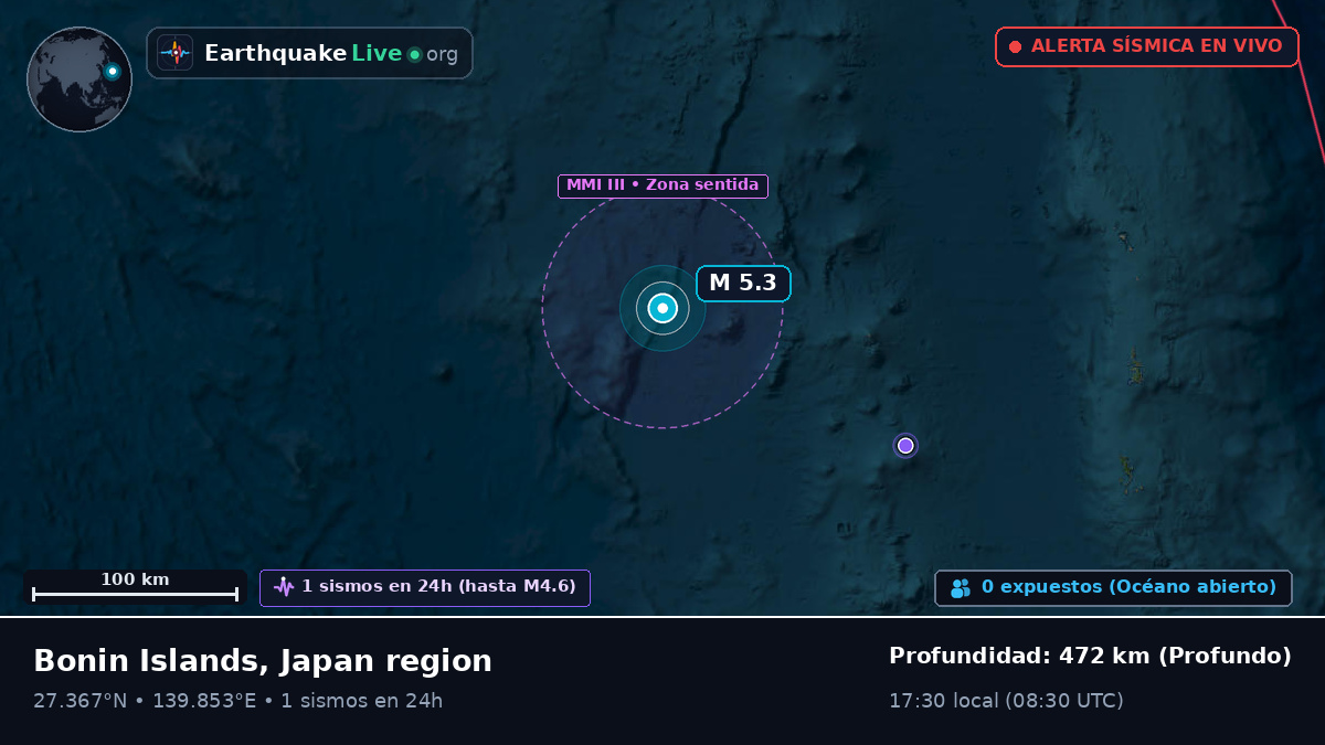 Océano Pacífico Norte (Japón)