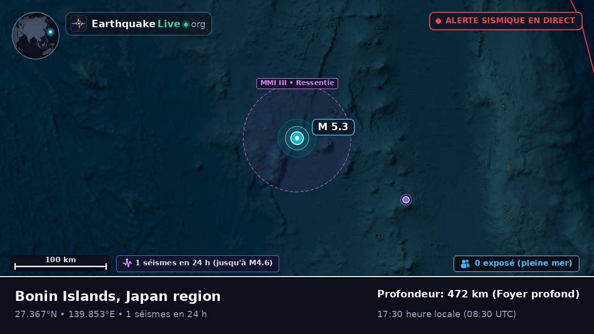 Océan Pacifique Nord (Japon)