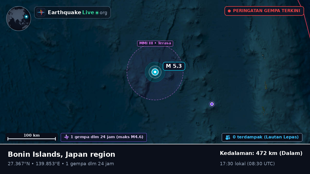 Samudra Pasifik Utara (Jepang)