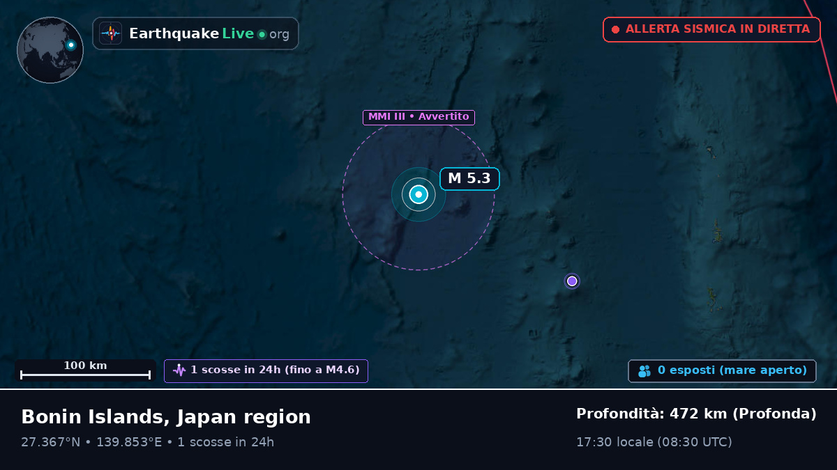 Oceano Pacifico settentrionale (Giappone)