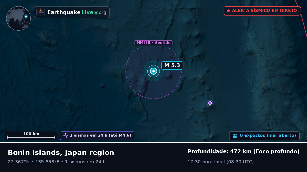 Oceano Pacífico Norte (Japão)