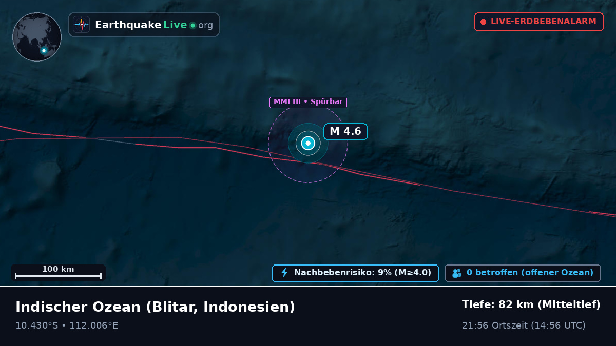 Indischer Ozean (Indonesien)