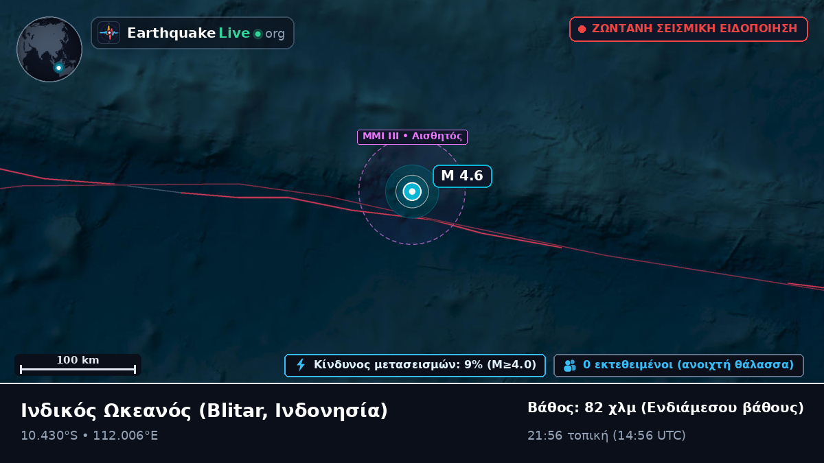Ινδικός Ωκεανός (Ινδονησία)