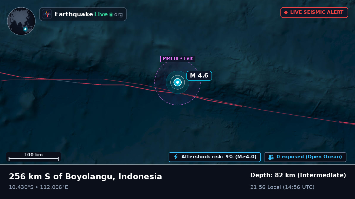 Indian Ocean (Indonesia)