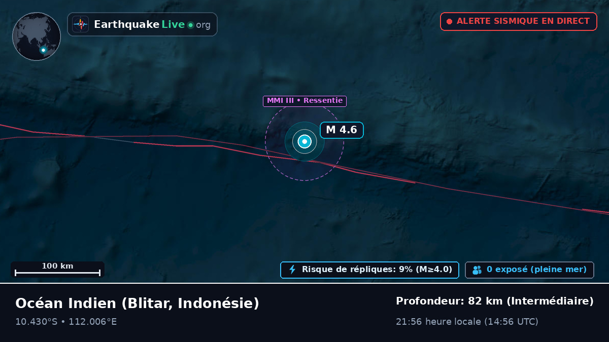 Océan Indien (Indonésie)
